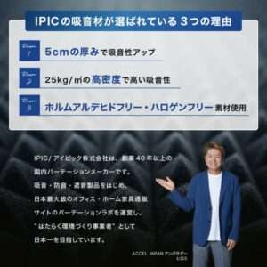 IPIC ピラミッド型スポンジ吸音材